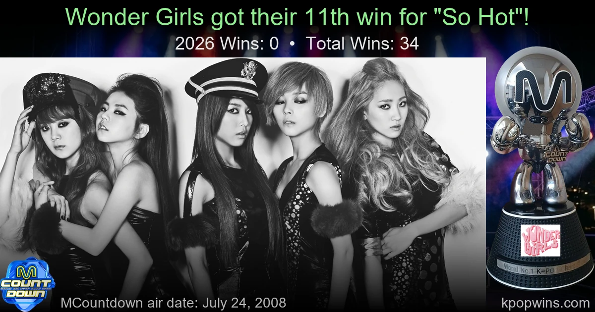 Wonder Girls - So Hot